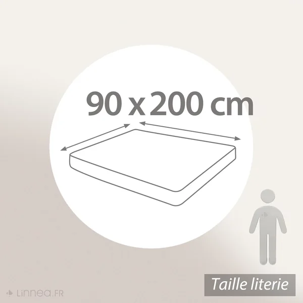 Drap housse 90x200 cm bonnet 40 cm percale de coton PASSION PERCALE bleu Cobalt