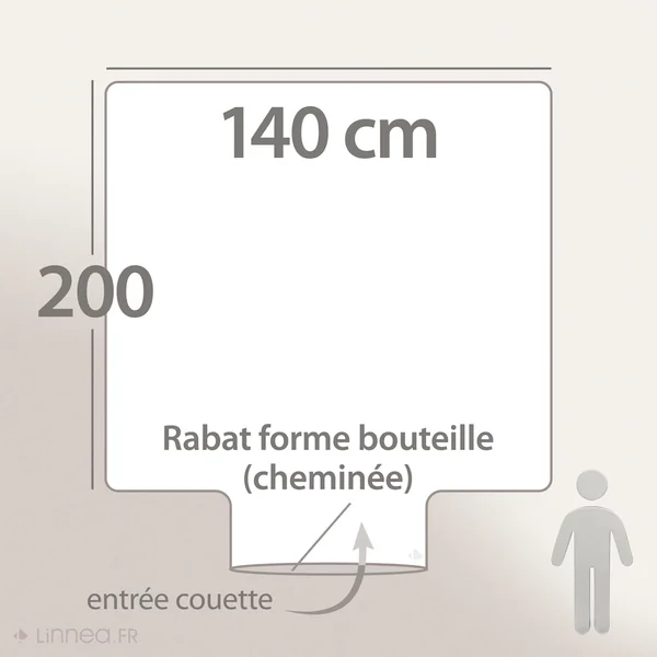 Housse de couette 140x200 cm en 100% percale de coton TIPI blanc