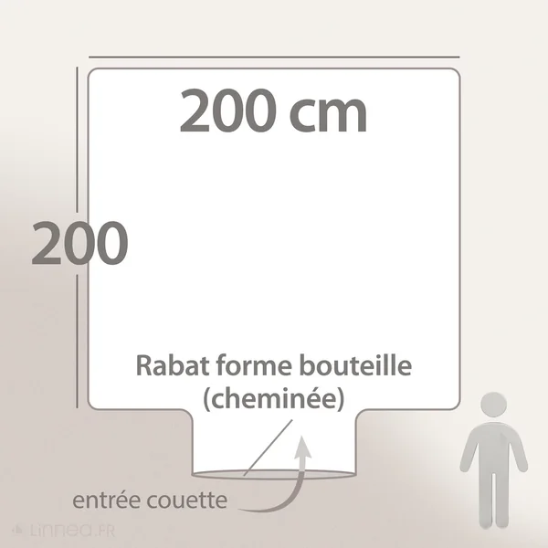 Housse de couette 200x200 cm percale 100% coton NOA vert Kaki