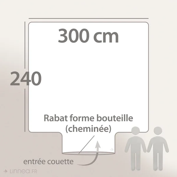 Housse de couette 300x240 cm percale 100% coton GABY vert Kaki