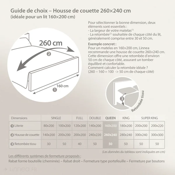 Housse de couette lin et coton 260x240 cm collection OPERA marron camel