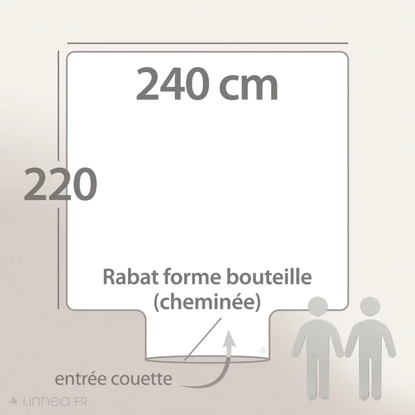 Housse de couette uni 240x220 cm percale de coton MANOIR vert Lichen