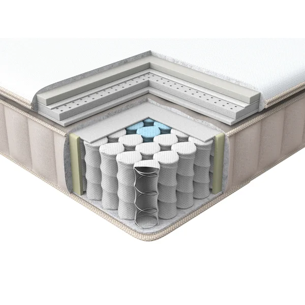Matelas à ressorts ensachés en latex DAYDREAM H2/3 Moyen 180 x 200 cm